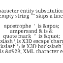 TextSpecialCharacters