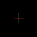 CoordinateAxes
