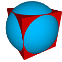 GroupAnimated