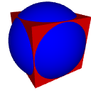 StaticGroupExample
