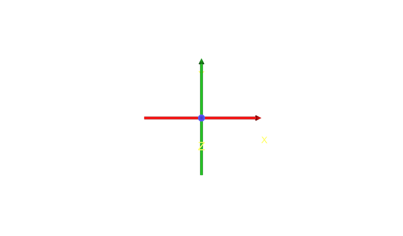 Viewpoint image from X3D model