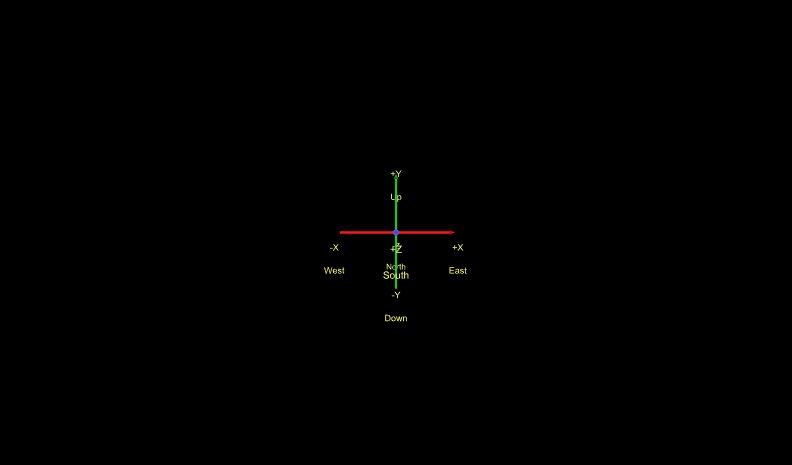 Viewpoint image from X3D model