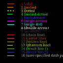 LinePropertiesExample