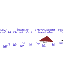ElevationGridNonPlanarQuadrilaterals
