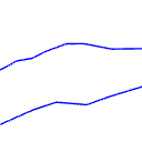 IndexedLineSetExample