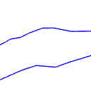 LineSetExample