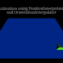 PositionOrientationInterpolatorsExample