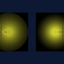 SpotLightVisualization