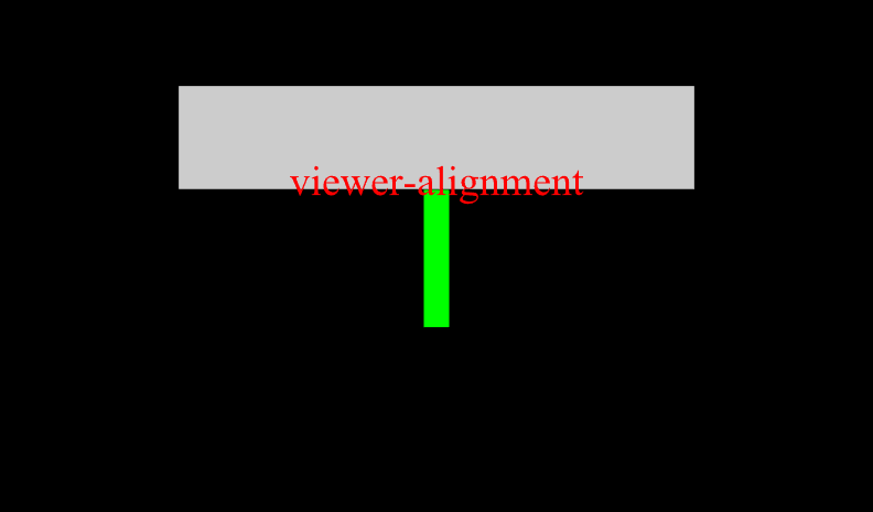 [1] axis_rotall.x3d Front View