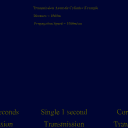 AcousticTransmissionCylinderExample