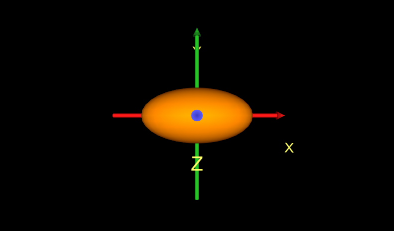 [1] Figure07_04bScale2xWithAxes.x3d View shape